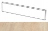 Керамогранит 1043631 Anthology Battiscopa Beige Nat 8x42.5
