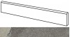 Керамогранит 109126 HIGHLINE BATTISCOPA ESSEX RETT. 6,5X120