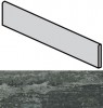 Керамогранит 747890 Travertino Black Battiscopa Matte 6mm 4.6x80