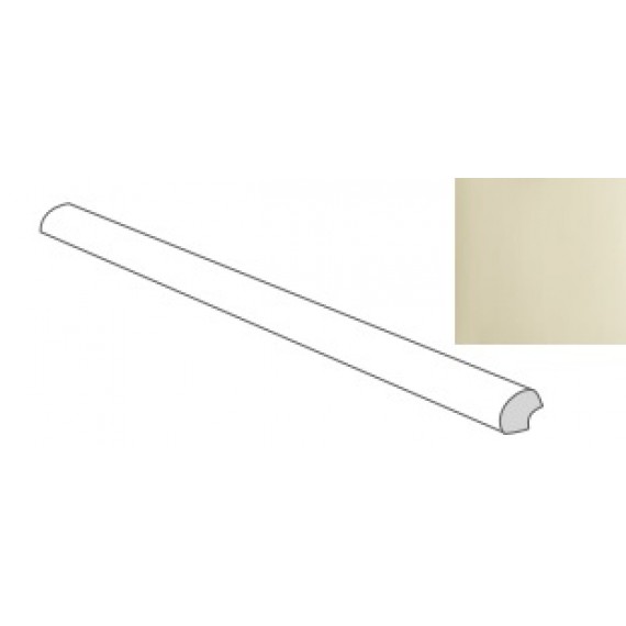 Керамогранит Плитка 68982 COPRISPIGOLO CREMA 1х33,3