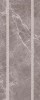 Плинтус Zocalo Oka Blade Gris 25x10