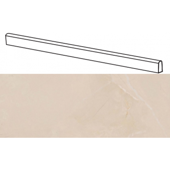 Керамогранит 0000868 SENSI SAHARA CREAM BATTISCOPA 5,5x120