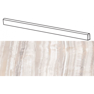 0000872 SENSI ONICE BEIGE BATTISCOPA 5,5x120