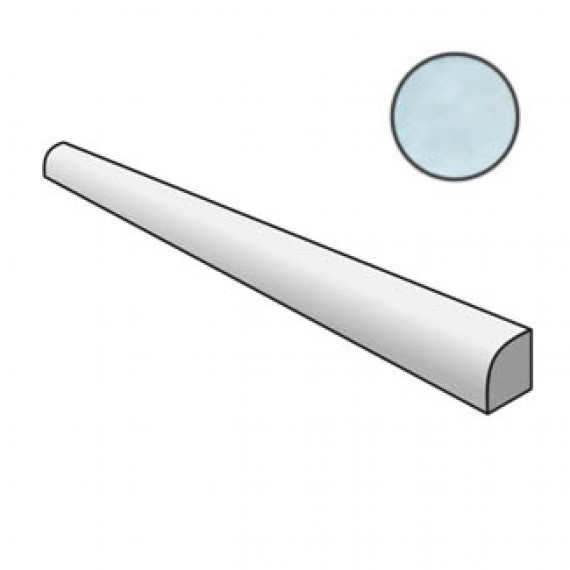 Керамическая плитка 24488 JOLLY ARTISAN AQUA 1,2X20