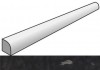 25912 LA RIVIERA JOLLY TOURMALINE 1,2x20