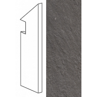 AEAU Trust Titanium Battiscopa Sag.Dx 7.5x30
