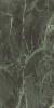AHBL Керамогранит Anima Wonder Forest Lucidato 60x120