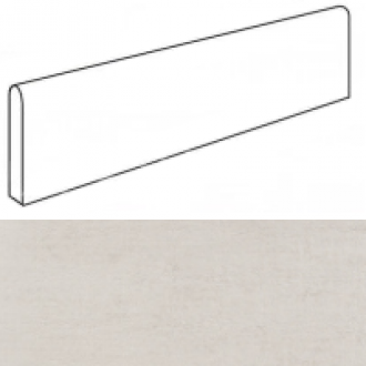 AMPU MEK Light Battiscopa Digitale 4.6x60