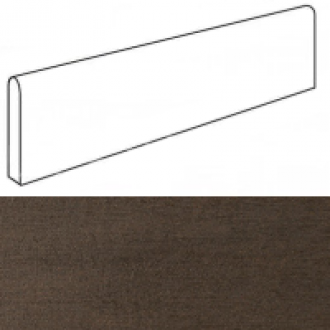 AMPW MEK Bronze Battiscopa Digitale 4.6x60