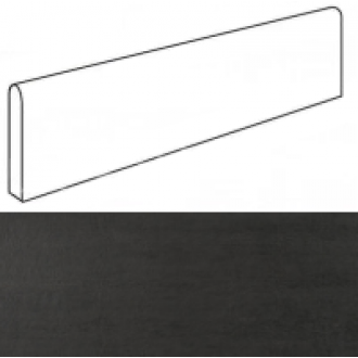 AMPX MEK Dark Battiscopa Digitale 4.6x60