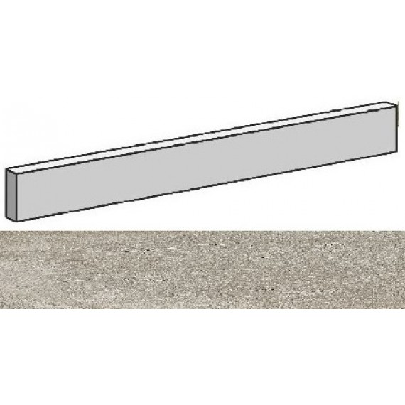 Керамическая плитка AN2R Klif Silver Battiscopa 7,2x75