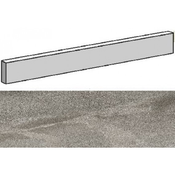Керамическая плитка AN2S Klif Grey Battiscopa 7,2x75