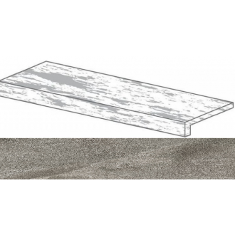 AN5C Klif Grey Elemento L Grip 75x15