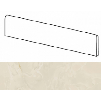 AVXU Marvel Champagne Battiscopa Lappato 7,2x60