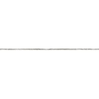 GNCS40R Coprisp.Gemstone Silver Ret 1,5X58,5