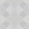 Rovena Bianco 33.5x25